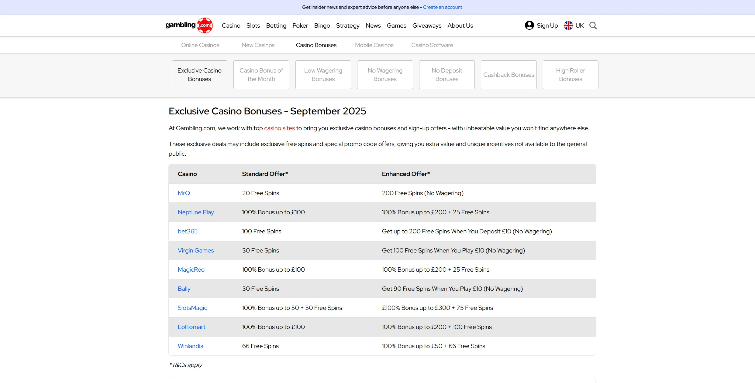 Screenshot of Gambling.com – Casino Bonus & Welcome Offers